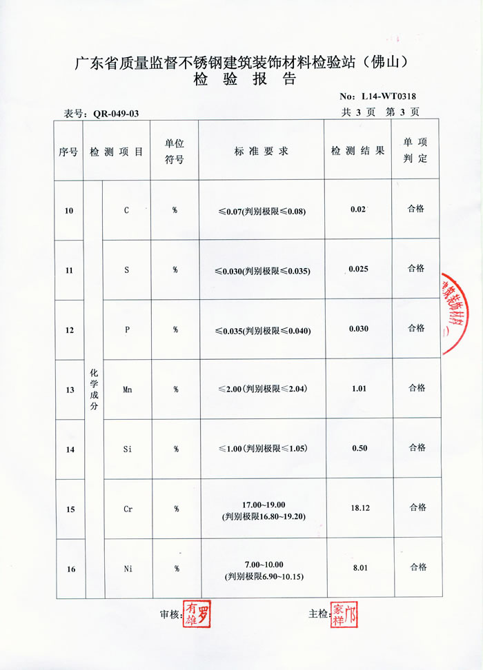 华体在线_华体会（中国）
华体在线_华体会（中国）检测报告