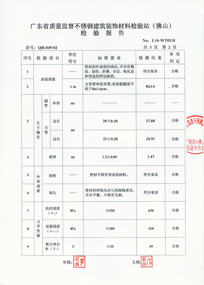 华体在线_华体会（中国）
华体在线_华体会（中国）检测报告