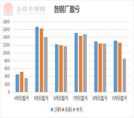304华体在线_华体会（中国）管厂