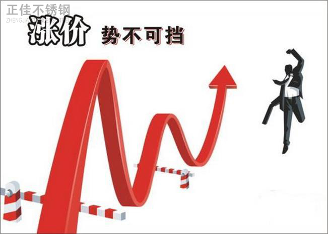 华体在线_华体会（中国）管价格回升
