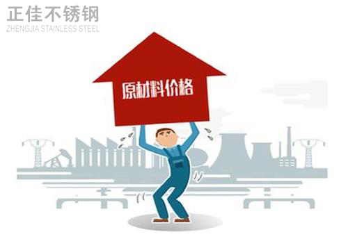 华体在线_华体会（中国）原材料价格高