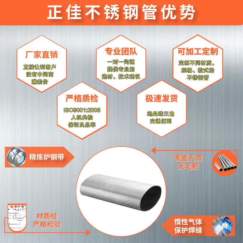 304华体在线_华体会（中国）椭圆管