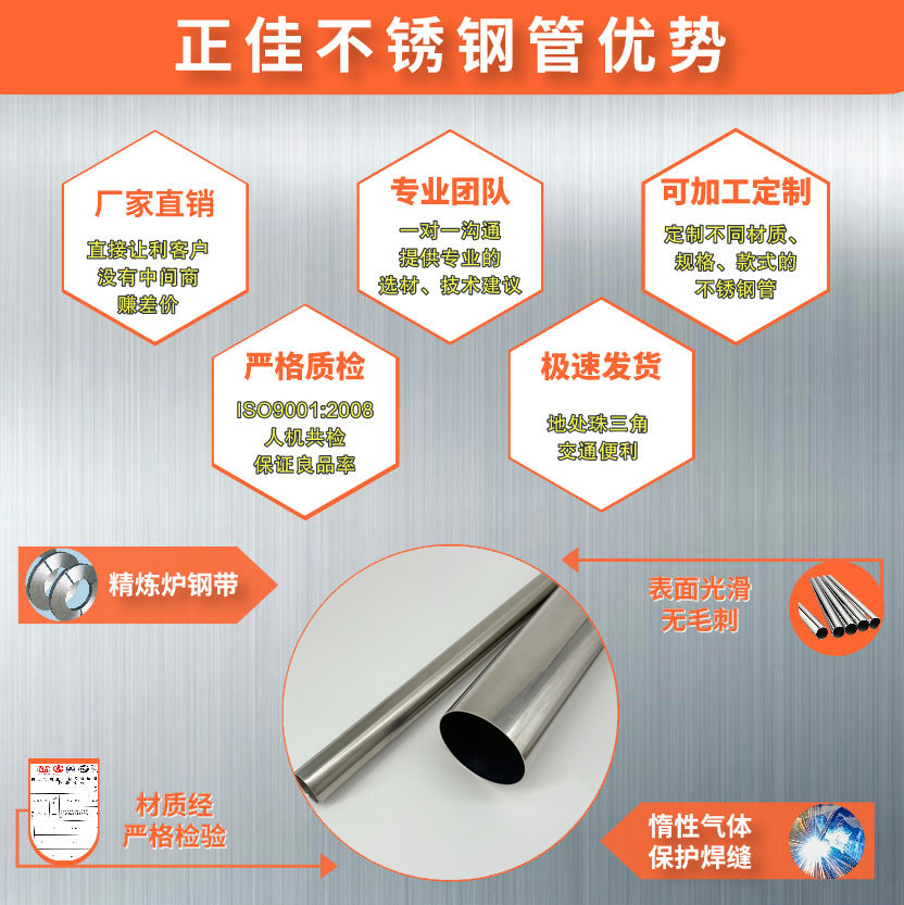 304华体在线_华体会（中国）管批发