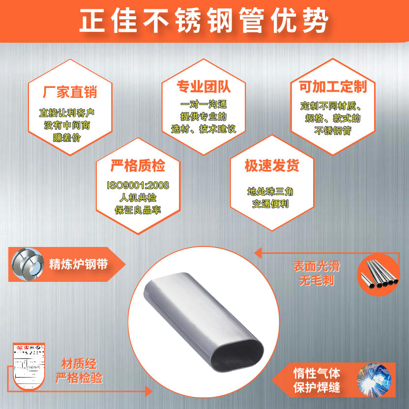 华体在线_华体会（中国）平椭圆管