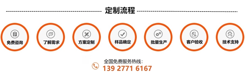 华体在线_华体会（中国）卫浴管抛光