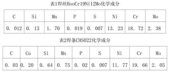 316l华体在线_华体会（中国）管焊接规范