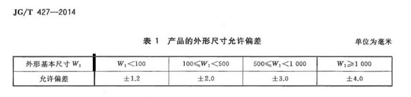 华体在线_华体会（中国）制品管标准——卫浴洁具