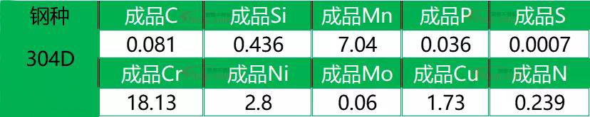 华体在线_华体会（中国）花纹管