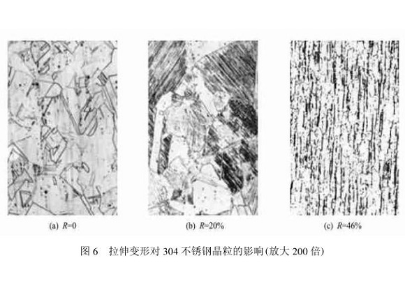 304华体在线_华体会（中国）管在冷加工过程中的微观变化