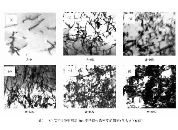 304华体在线_华体会（中国）管在冷加工过程中的微观变化