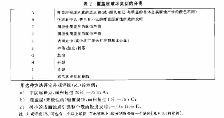 华体在线_华体会（中国）制品管质量检验标准