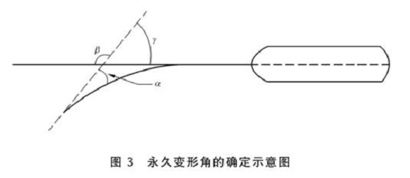 华体在线_华体会（中国）制品管标准——华体在线_华体会（中国）餐具