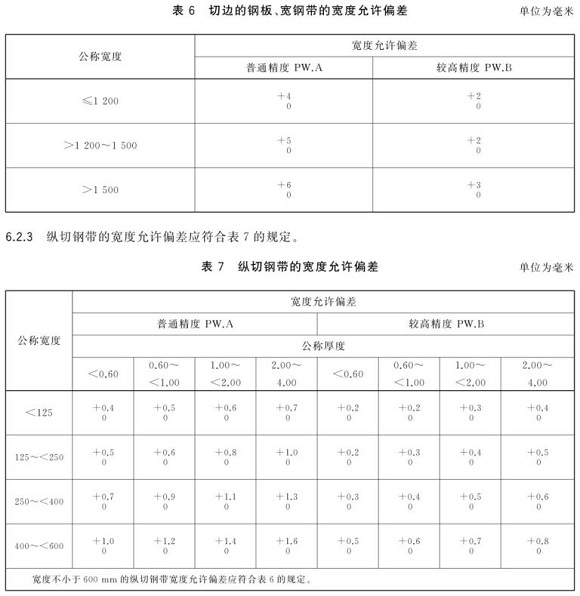 华体在线_华体会（中国）制品管尺寸标准