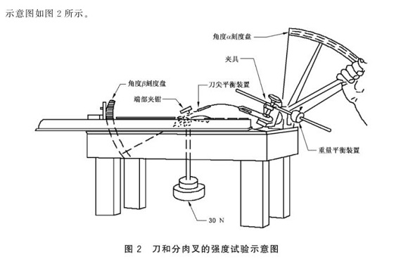 华体在线_华体会（中国）制品管标准——华体在线_华体会（中国）餐具