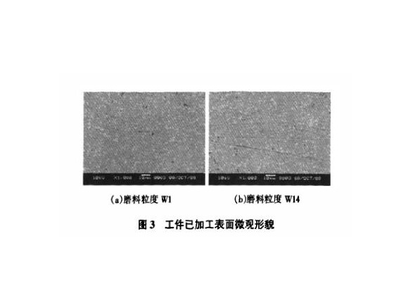 研磨工艺对华体在线_华体会（中国）制品管表面残余应力的影响