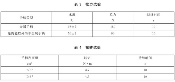华体在线_华体会（中国）制品管标准——华体在线_华体会（中国）餐具