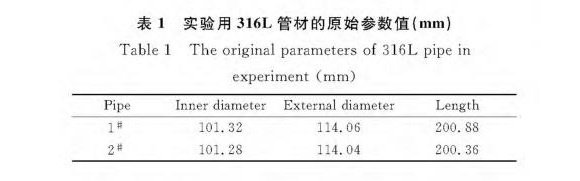 316L华体在线_华体会（中国）制品管膨胀性能的影响因素