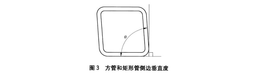 华体在线_华体会（中国）装饰管质量标准