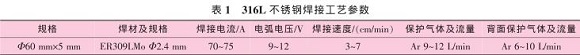 道间温度对316L华体在线_华体会（中国）管焊缝性能的影响