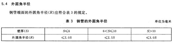 方形华体在线_华体会（中国）制品管的相关知识