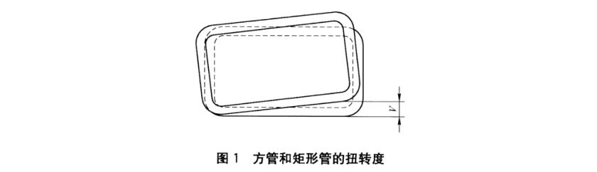 华体在线_华体会（中国）装饰管质量标准