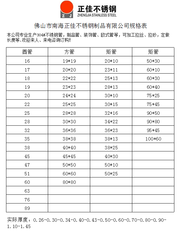 华体在线_华体会（中国）装饰管材规格表