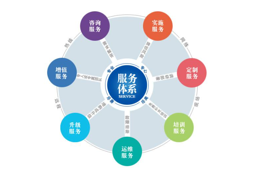 华体在线_华体会（中国）焊管增值服务