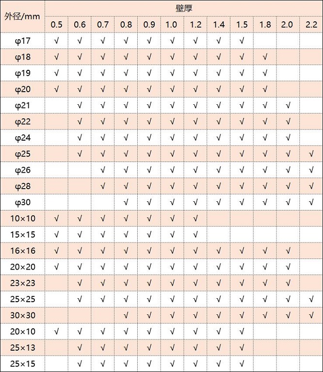 316华体在线_华体会（中国）管厚度规格表
