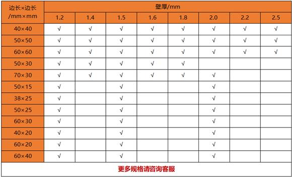 薄壁华体在线_华体会（中国）制品管规格——置物架专用