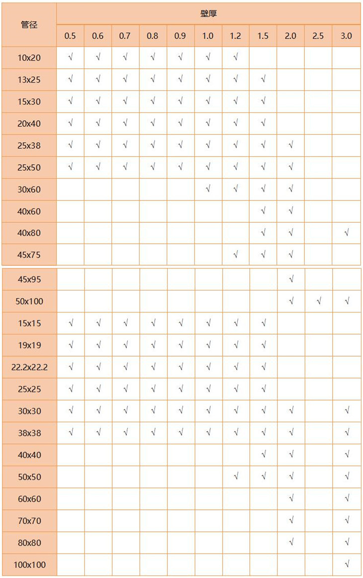 316L华体在线_华体会（中国）管规格尺寸表