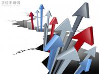 304华体在线_华体会（中国）管价格拉涨，市场情绪活跃