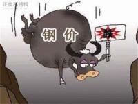 304华体在线_华体会（中国）管价格回升，需更多利好因素