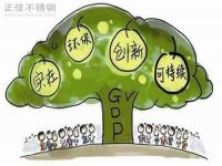 推进绿色发展,304华体在线_华体会（中国）管厂家任重而道远