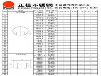 华体在线_华体会（中国）
华体在线_华体会（中国）凹槽管规格尺寸表