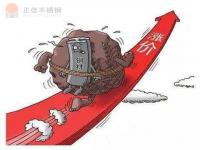 304华体在线_华体会（中国）管价格上涨趋势转弱，市场偏弱震荡