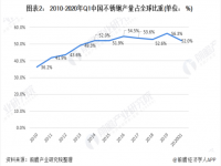 浅谈304华体在线_华体会（中国）装饰管的现状，以及其前景如何？